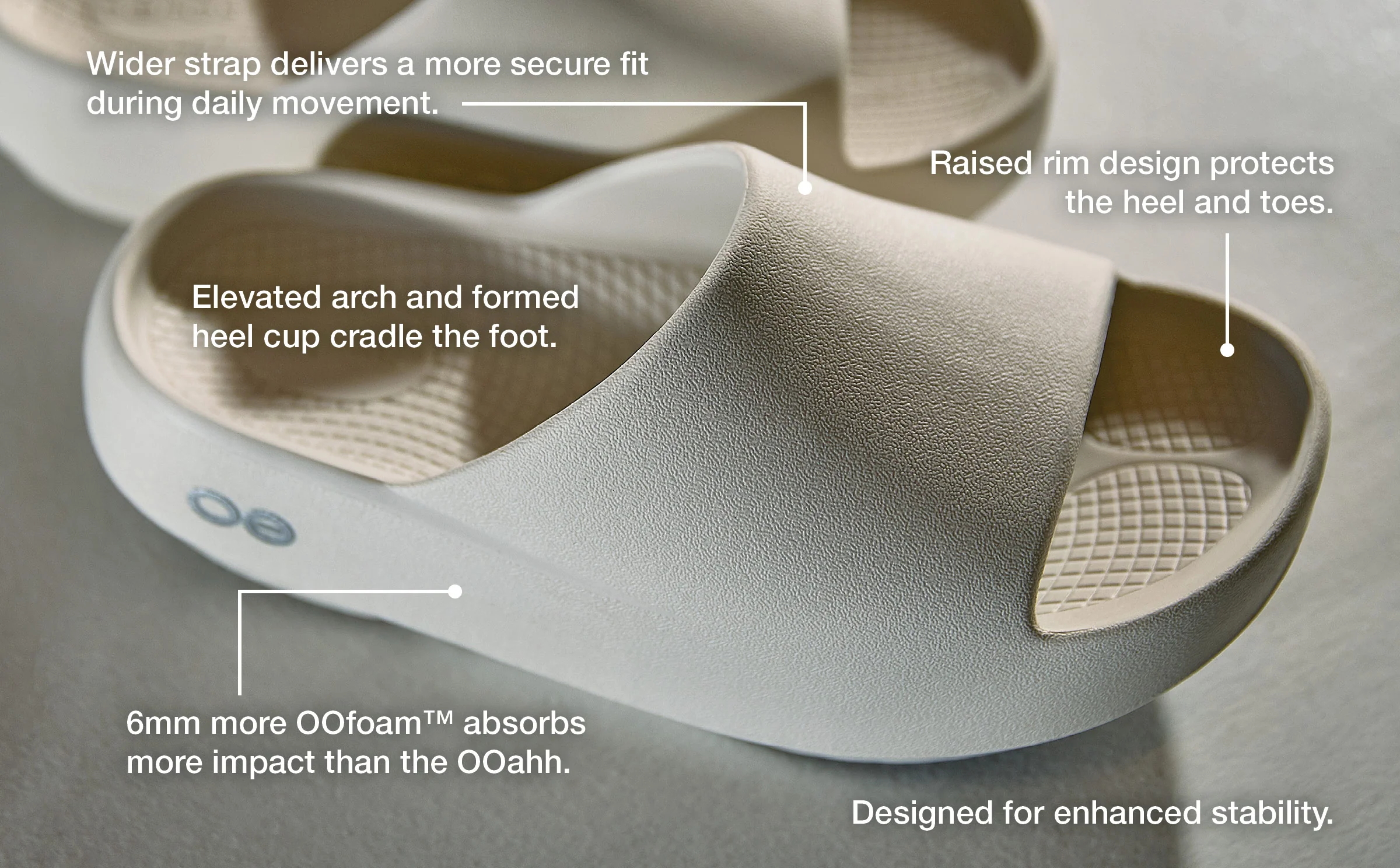 Men's OOahh PLUS Slide Sandal - Chalk - Image 3